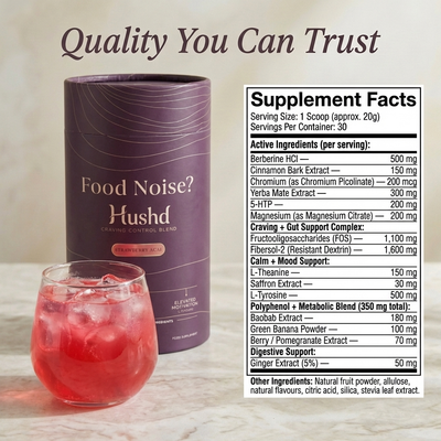 Craving Control Blend