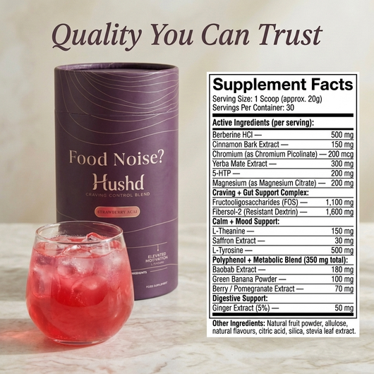 Craving Control Blend