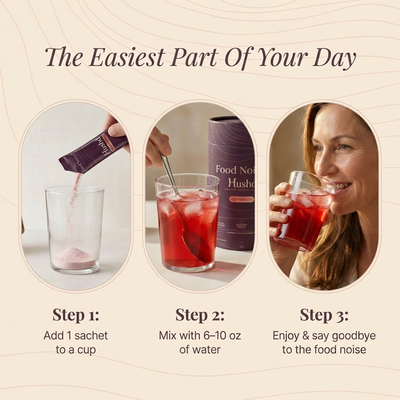 Craving Control Blend